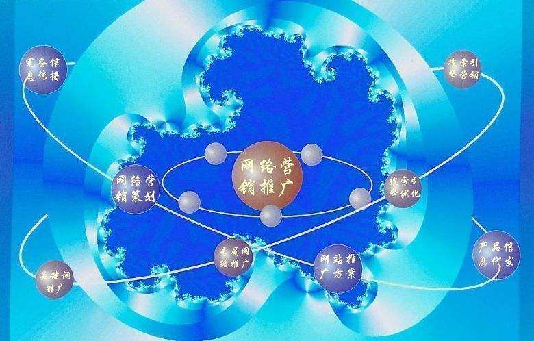 通河新媒体运营企业需要掌握的网络推广技巧有哪些